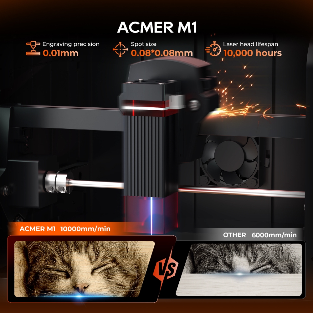 Lazer Gravür Makinesi Kapalı M - Industrial Laser Engraver incelemesi ve fiyatı